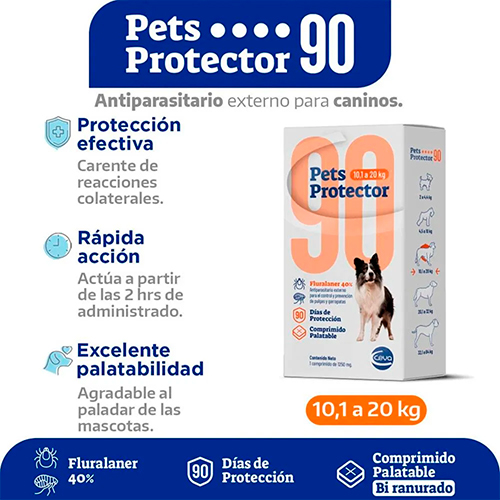 Pets Protector 90 Antipulgas Perro Fluralaner 10.1 a 20Kg 500mg 1 Tableta