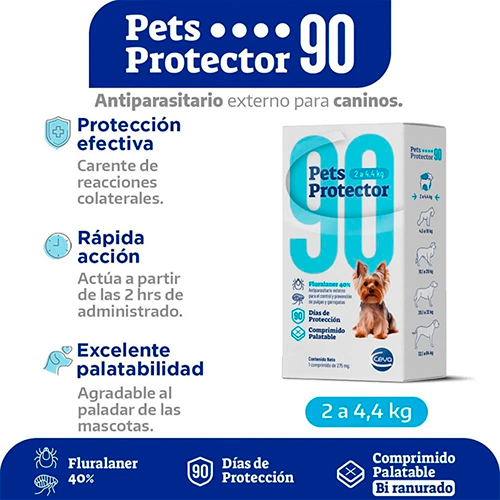 Pets Protector 90 Antipulgas Perro Fluralaner 2 a 4.4Kg 110mg 1 Tableta