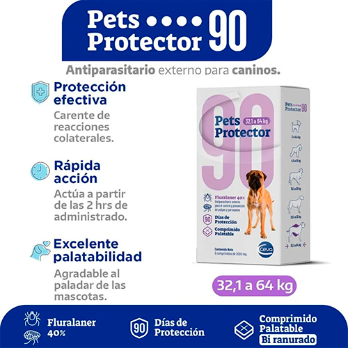 Pets Protector 90 Antipulgas Perro Fluralaner 32.1 a 64Kg 800mg 2 Tabletas