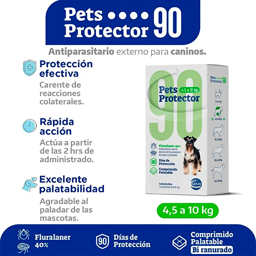 Pets Protector 90 Antipulgas Perro Fluralaner 4.5 a 10Kg 250mg 1 Tableta