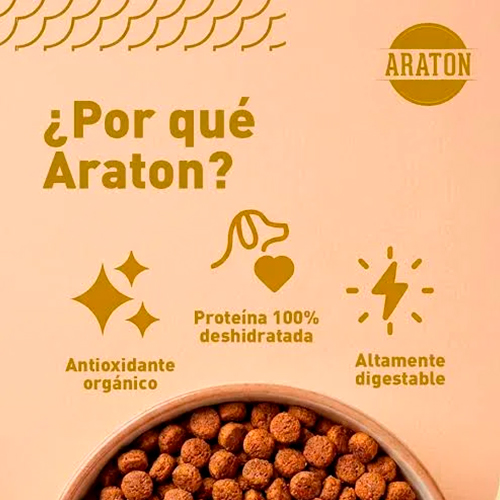 Homepage Araton Perro Adulto All Breeds Cordero 3Kg